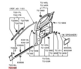 ΠΛΑΣΤΙΚΟ ΚΑΛΥΜΜΑ ΚΟΛΩΝΑΣ ΕΜΠΡΟΣ ΔΕΞΙΑ MITSUBISHI L200 '96- '07 (MR732161) TRIM,COWL SIDE, RH