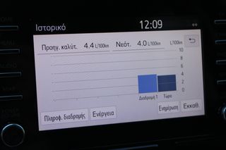 Toyota Yaris 2022 HYBRID ACTIVE PLUS 1.5cc 116ps CVT *ΓΡΑΜΜΑΤΙΑ*-thumb-23