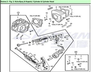 ΒΑΛΒΙΔΑ ΕΞΑΓΩΓΗΣ X-DAX & BOBOS 125 cc ( ST125-8A & ST125-6)