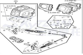 ΕΚΚΕΝΤΡΟΦΟΡΟΣ ΠΛΗΡΗΣ X-DAX & BOBOS 50 cc ST50-8A & ST50-6