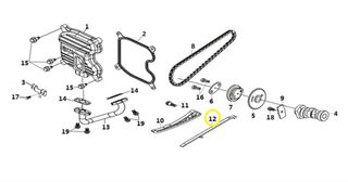 Γλύστρα Καδένας Κάτω Sym Joymax-Z 250 Abs Tcs E5 2022-2023 14610-BCE-000