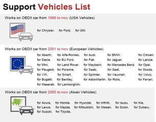 ANCEL AD410 PRO - OBD READER-thumb-9