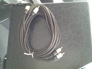 ΕΠΙΧΡΥΣΑ ΚΑΙΝΟΥΡΙΑ RCA..