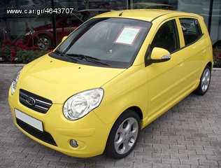 ΜΕΤΩΠΗ ΕΜΠΡΟΣ (ΓΝΗΣΙΑ) - KIA/PICANTO 08-11