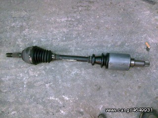 ΚΑΝΑΚΑRIS CARS PARTS