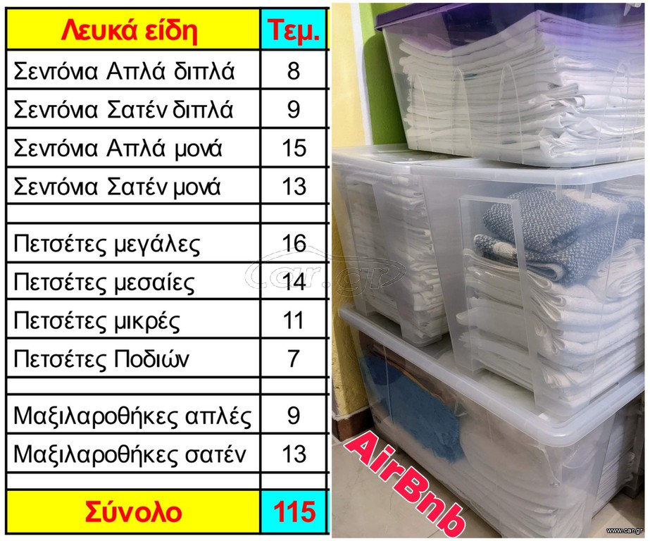 Λευκά είδη (σεντόνια, πετσέτες κλπ)