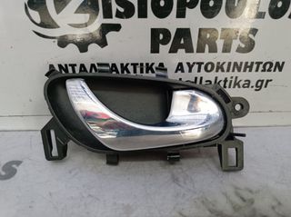 ΧΕΡΟΥΛΙ ΠΟΡΤΑΣ ΕΜΠΡΟΣ-ΠΙΣΩ ΕΣΩ (ΧΡΩΜΙΟ/ΜΑΥΡΟ) ΔΕΞΙ (R) NISSAN QASHQAI  J11 2013'-2021' (Z)