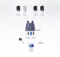 ATEN CS64US not categorized-thumb-1