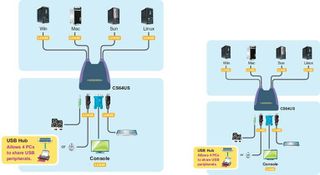 ATEN CS64US not categorized-thumb-2