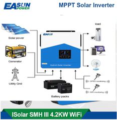 Υβριδικό inverter 4,2 kw 24 v-thumb-1