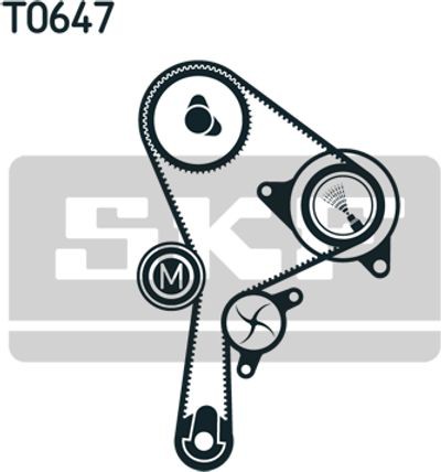 Skf Σετ Οδοντωτού Ιμάντα - Vkma 06129