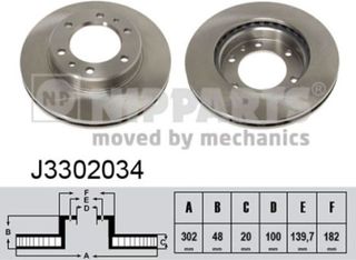 Nipparts Δισκόπλακα - J3302034