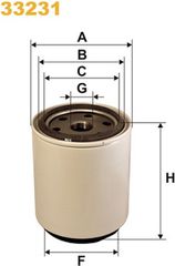 Wix Filters Φίλτρο Καυσίμου - 33231