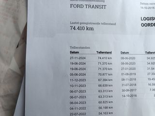 Ford Transit 2017 transit-thumb-15