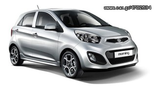 ΘΟΛΟΣ ΕΜΠΡΟΣ ΠΛΑΣΤΙΚΟΣ 5Π  ΔΕΞΙΟΣ -  KIA/PICANTO 11-