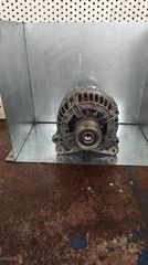 ΔΥΝΑΜΟΣ VW GROUP