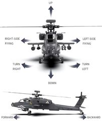 Ελικόπτερα 2025 AH-64D Apache RC Helicopter / GPS 3D6G Dual Axis Gyro Brushl-thumb-4