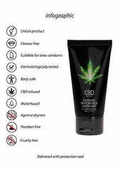 CBD Cannabis Waterbased Lubricant - 50 ml-thumb-1