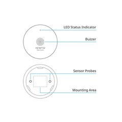 Αισθητήρας Νερού Vanemar Water Sensor-thumb-2