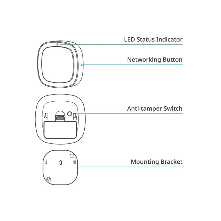 Αισθητήρας Κίνησης Vanemar Motion Sensor