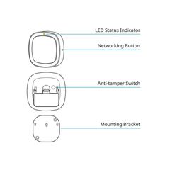Αισθητήρας Κίνησης Vanemar Motion Sensor