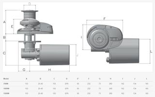 Εργάτης Άγκυρας Με Τύμπανο Lofrans' Project X2 Chrome 1000W - 24V