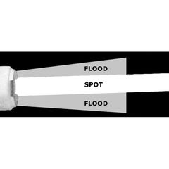 Αδιάβροχος Προβολέας Led Osculati Για Ρέλια Απόστασης 600m 12v