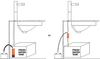Αντλία Μετάγγισης Υγρών - Καυσίμου Seaflo 18lt/min 280GPH