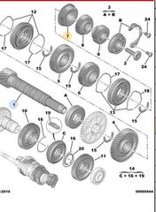 ΓΡΑΝΑΖΙ CITROEN C4, C5, C6, C8, DS4 , DS5, JUMPER, JUMPY, PEUGEOT 307, 308, 406, 407, 5008, 508, 607, 807, BOXER, EXPERT, RCZ FIAT SCUDO, ULYSSE, FREELANDER, OPEL VIVARO, ZAFIRA ΕΙΔΙΚΗ ΠΡΟΣΦΟΡΑ 233781