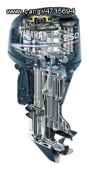 ΑΝΤΑΛΛΑΚΤΙΚΑ ΓΙΑ YAMAHA-SUZUKI-TOHATSU-MERCURY-MARINER-thumb-3