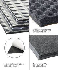 Silent Coat DOOR DAMPING SET Πακέτο Μόνωσης Αυτοκινήτου για Πόρτες-thumb-2