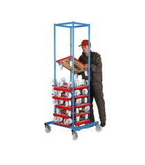 Variofit mh-942.500 Τρόλεϊ Συλλογής Βάσεων για Φορτίο Βάρους ως 250kg