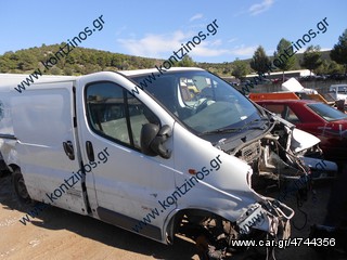 RENAULT TRAFIC ΑΝΤΑΛΛΑΚΤΙΚΑ