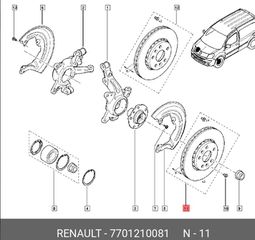 καινουργιο σετ εμπροσθιες δισκοπλακες Renault , Mercedes , Smart , Dacia , κωδικος : 7701210081SK , 258 x 22 , 4 μπουλονια