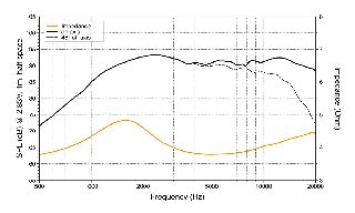 Ηχεία Αυτοκινήτου - Hertz Cento C 26-thumb-1