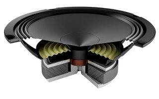 Ηχεία Αυτοκινήτου – Audison Prima AP 6.5-thumb-2