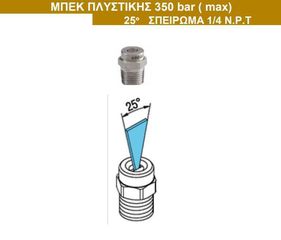 Μπεκ πλυστικής 350 bar 25o Σπείρωμα 1/4 N.P.T