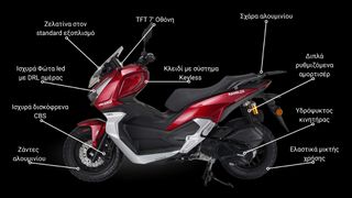 Diletta RAMBLER 125 2025 ΑΜΕΣΑ ΕΤΟΙΜΟΠΑΡΑΔΟΤΟ