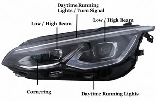 ΦΑΝΑΡΙΑ ΕΜΠΡΟΣ LED Headlights VW Golf VIII Hatchback Mk8 MQB (2020-Up) Dynamic Sequential Turning Lights-thumb-11