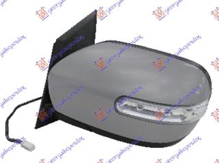 ΚΑΘΡΕΦΤΗΣ ΚΑΘΡΕΠΤΗΣ MAZDA CX-7 2007 2011 ΚΑΙΝΟΥΡΙΟ