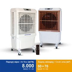 Επαγγελματικό Air Cooler