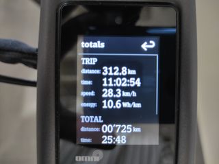 Ηλεκτρικά Ποδήλατα Stromer 2025 St1 (προσφορά)-thumb-5