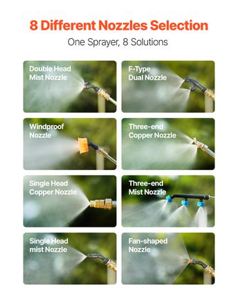 Ψεκαστήρας πλάτης VEVOR 4 γαλονιών με μπαταρία, 0-90 PSI, 4 ώρες λειτουργίας για γκαζόν αυλής-thumb-3