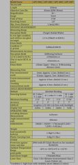ΓΕΩΔΑΙΤΙΚΟΣ ΣΤΑΘΜΟΣ - TOPCON GPT 3007-thumb-6