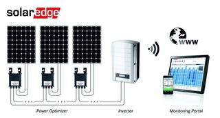 SolarEdge Power Optimizer P730-thumb-1