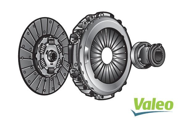 VALEO ΣΕΤ ΣΥΜΠΛΕΚΤΗ
