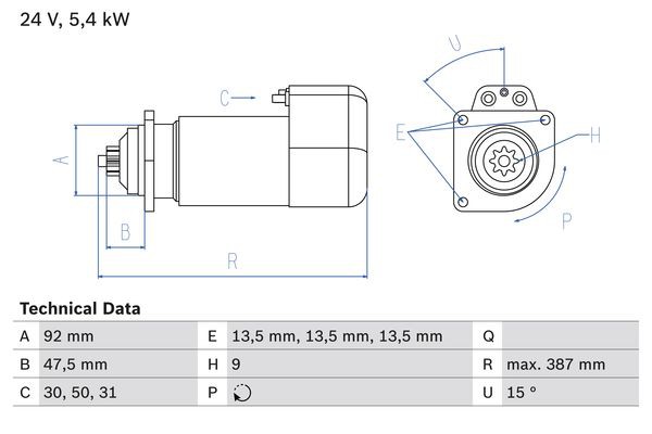BOSCH BX ΜΙΖΑ MAN