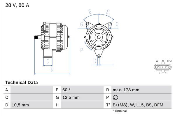 BOSCH BX ΔΥΝΑΜΟ MAN