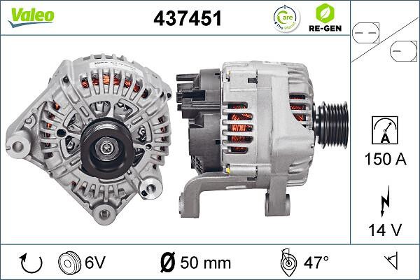 VALEO ΔΥΝΑΜΟ BMW