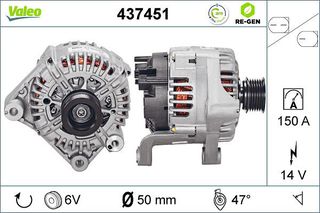 VALEO ΔΥΝΑΜΟ BMW